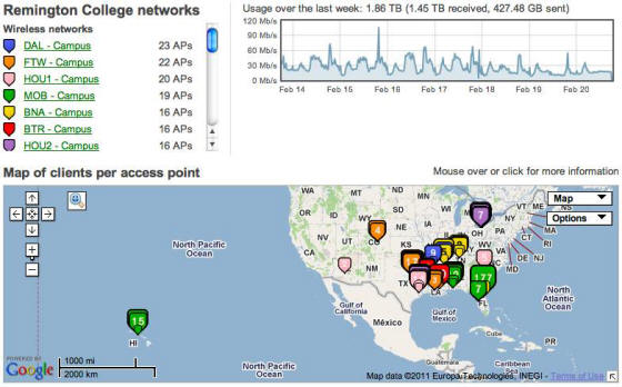 Easy to deploy and manage with Meraki's Enterprise Cloud Controller