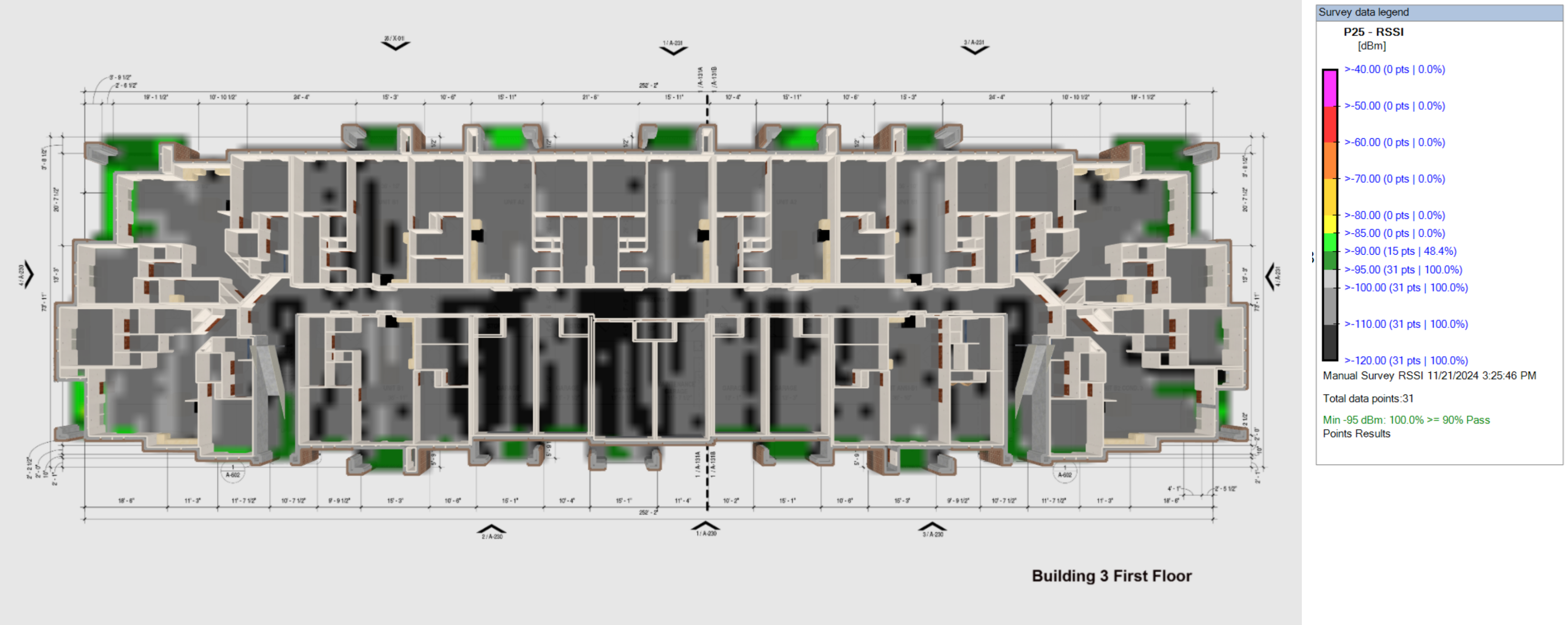 Floor plan heat map of predicted first-floor signal strength from path loss calculations, with signal strength legend at right